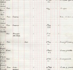 Register of deaths 1914